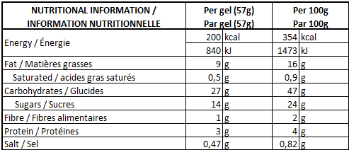 Näak | Ultra Energy Gel | 27 Gram Carbs | Trail.nl