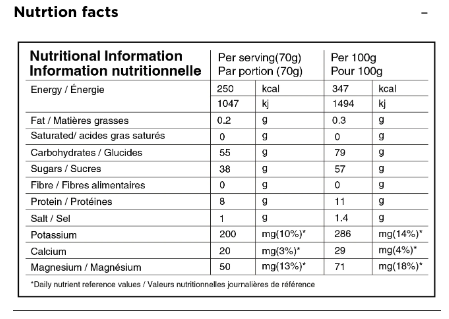 Näak | Ultra Energy Drink Mix | 55 Gram Carbs | Trail.nl