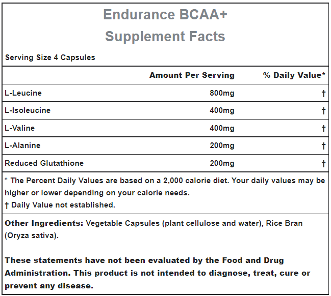 Hammer Nutrition | Peak Performance | BCAA+ | Aminozuur - Eiwit | 120 Tabletten | Trail.nl