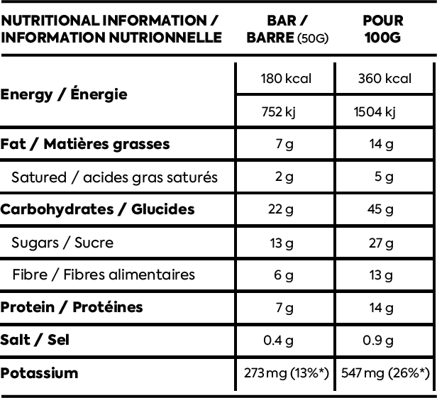 Näak | Ultra Energy Bar | 29 Gram Carbs - Trail.nl