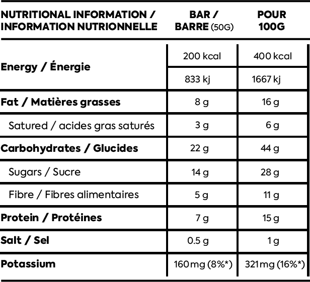 Näak | Ultra Energy Bar | 29 Gram Carbs - Trail.nl