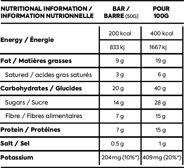 Näak | Ultra Energy Bar | 29 Gram Carbs - Trail.nl