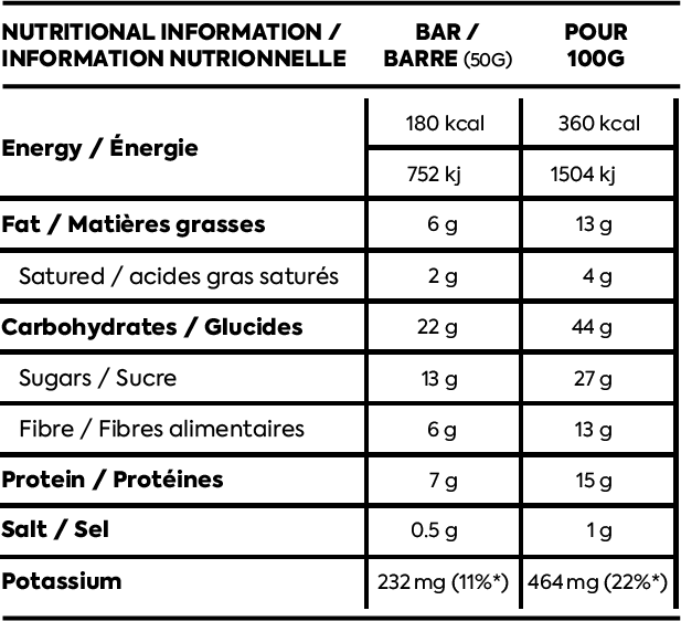 Näak | Ultra Energy Bar | 29 Gram Carbs - Trail.nl