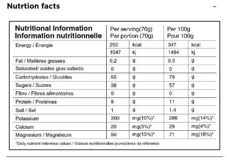 Näak | Ultra Energy Drink Mix | 55 Gram Carbs - Trail.nl