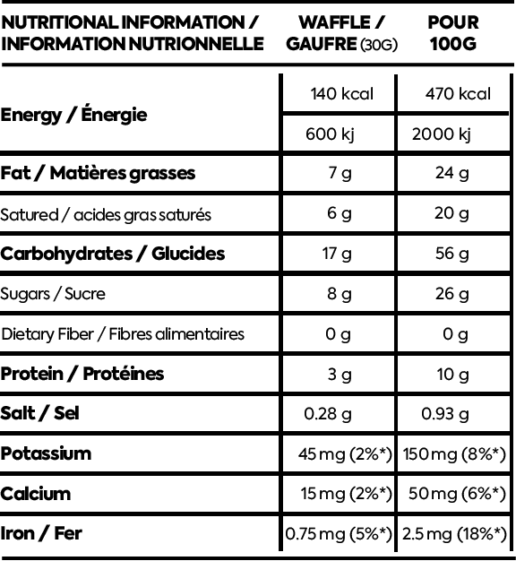 Näak | Ultra Energy Waffles | 17 Gram Carbs - Trail.nl