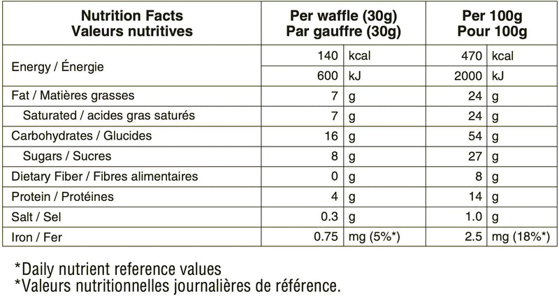 Näak | Ultra Energy Waffles | 17 Gram Carbs - Trail.nl