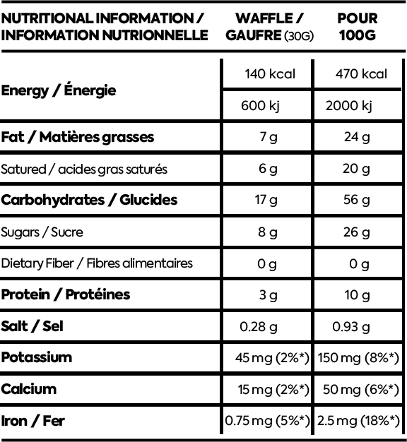 Näak | Ultra Energy Waffles | 17 Gram Carbs - Trail.nl