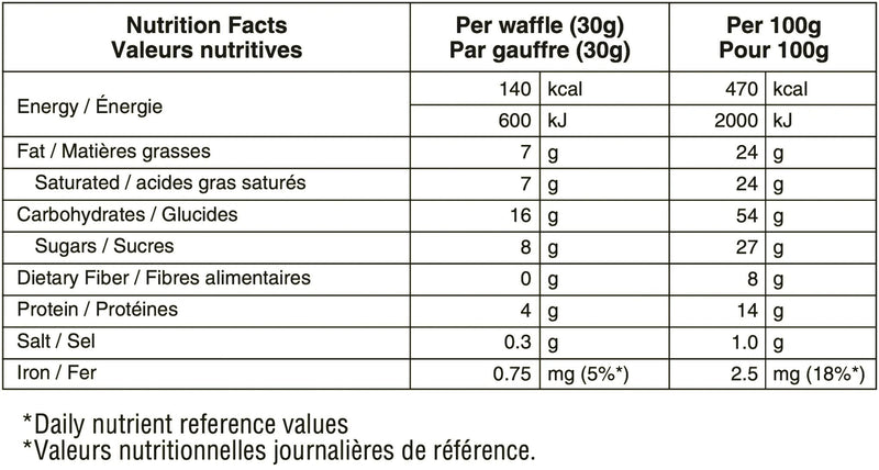 Näak | Ultra Energy Waffles | 17 Gram Carbs - Trail.nl