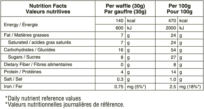 Näak | Ultra Energy Waffles | 17 Gram Carbs | Trail.nl